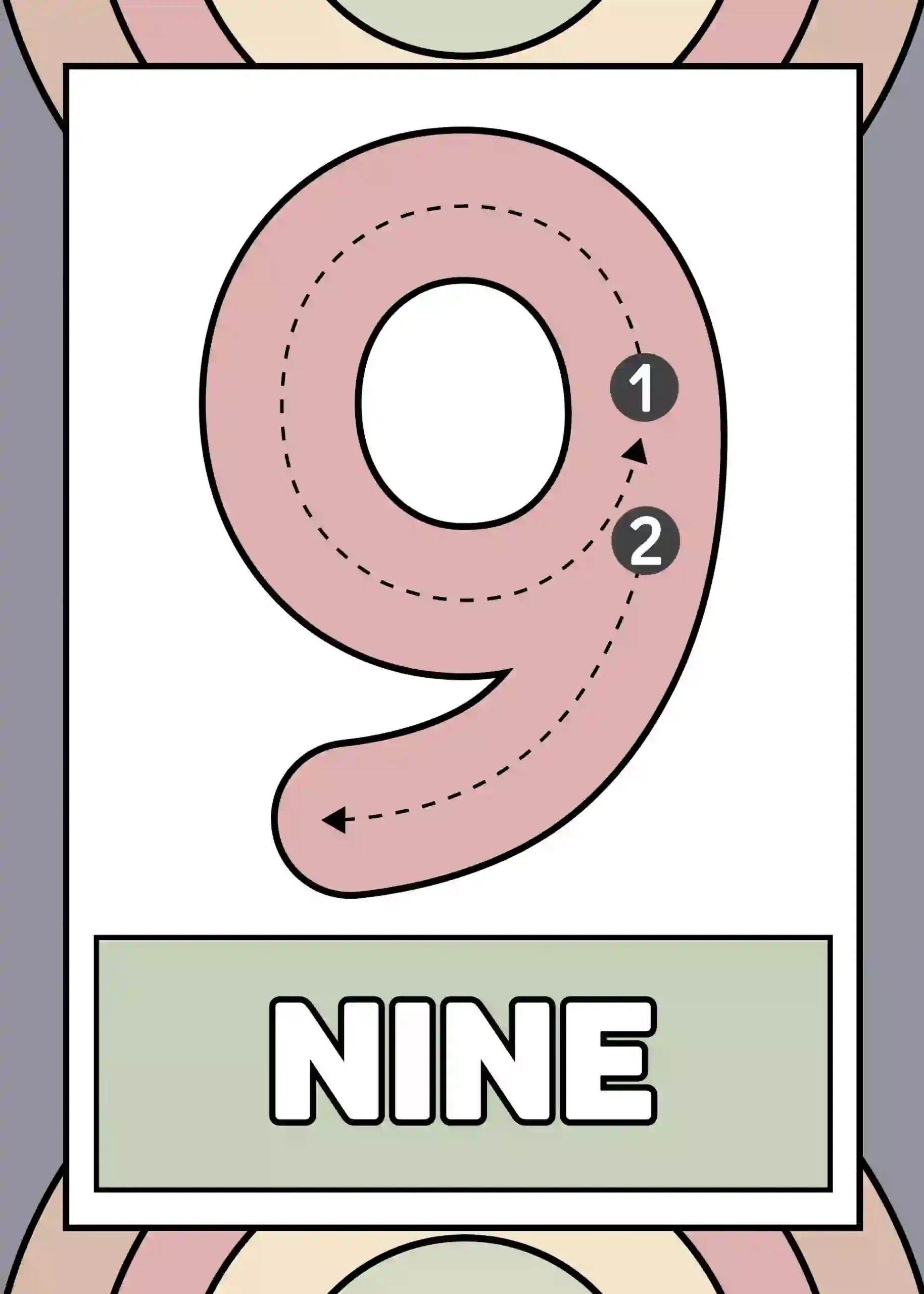 Number Formation Posters ( number 9 )