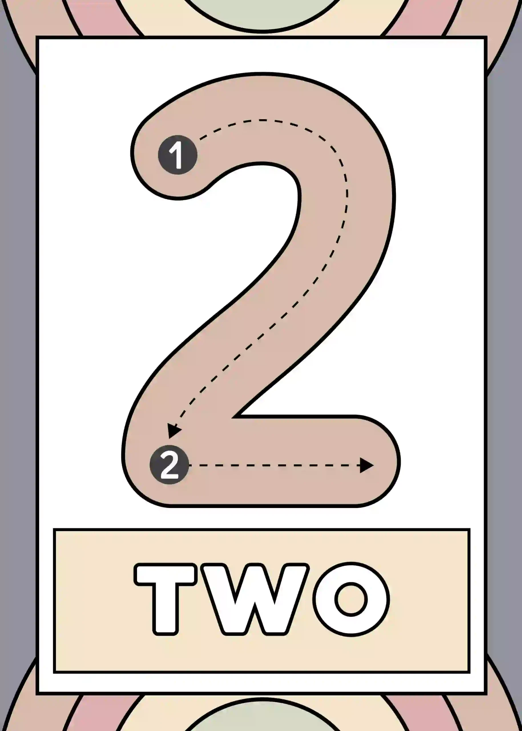 Number Formation Posters ( number 2 )