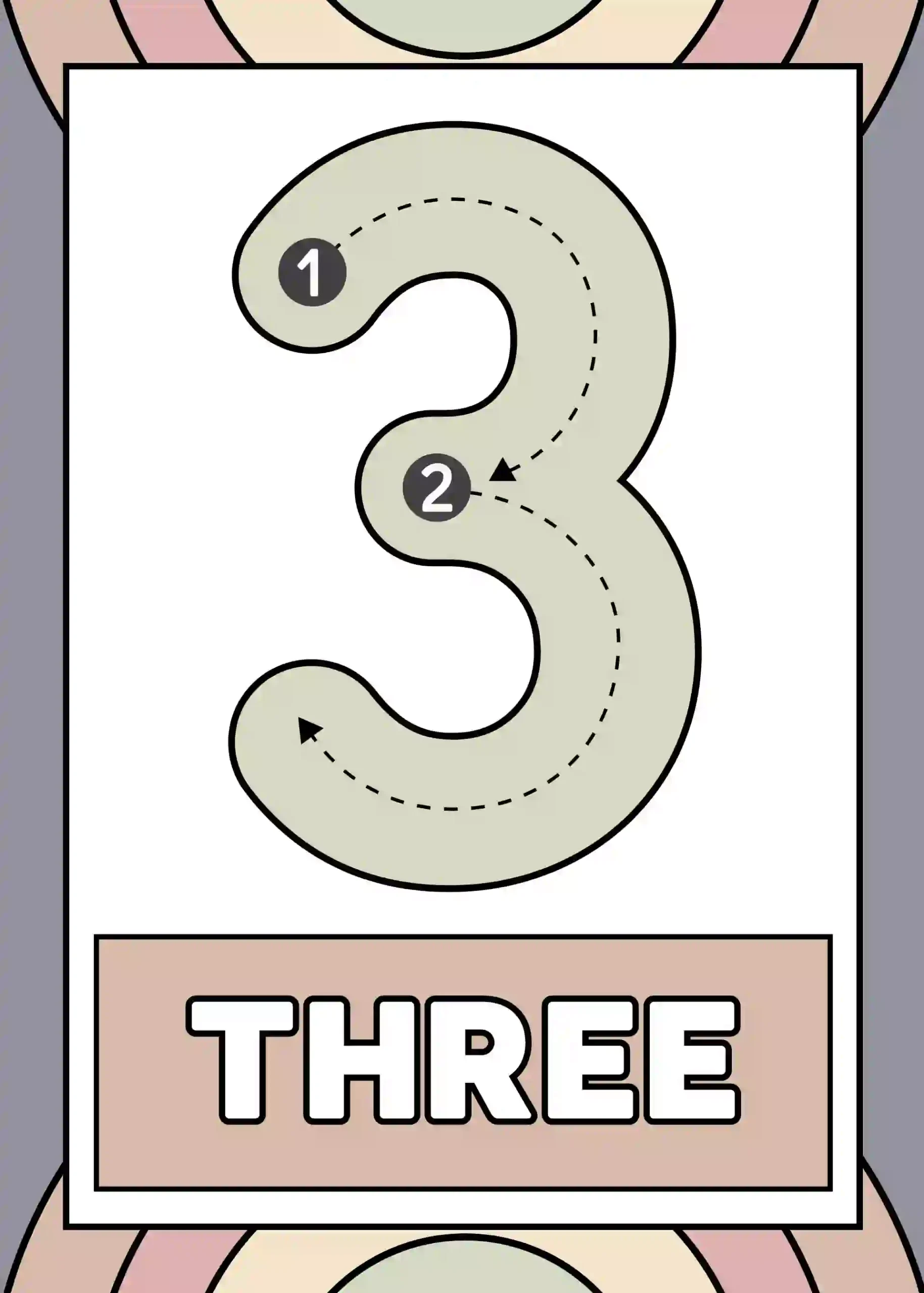 Number Formation Posters ( number 3 )