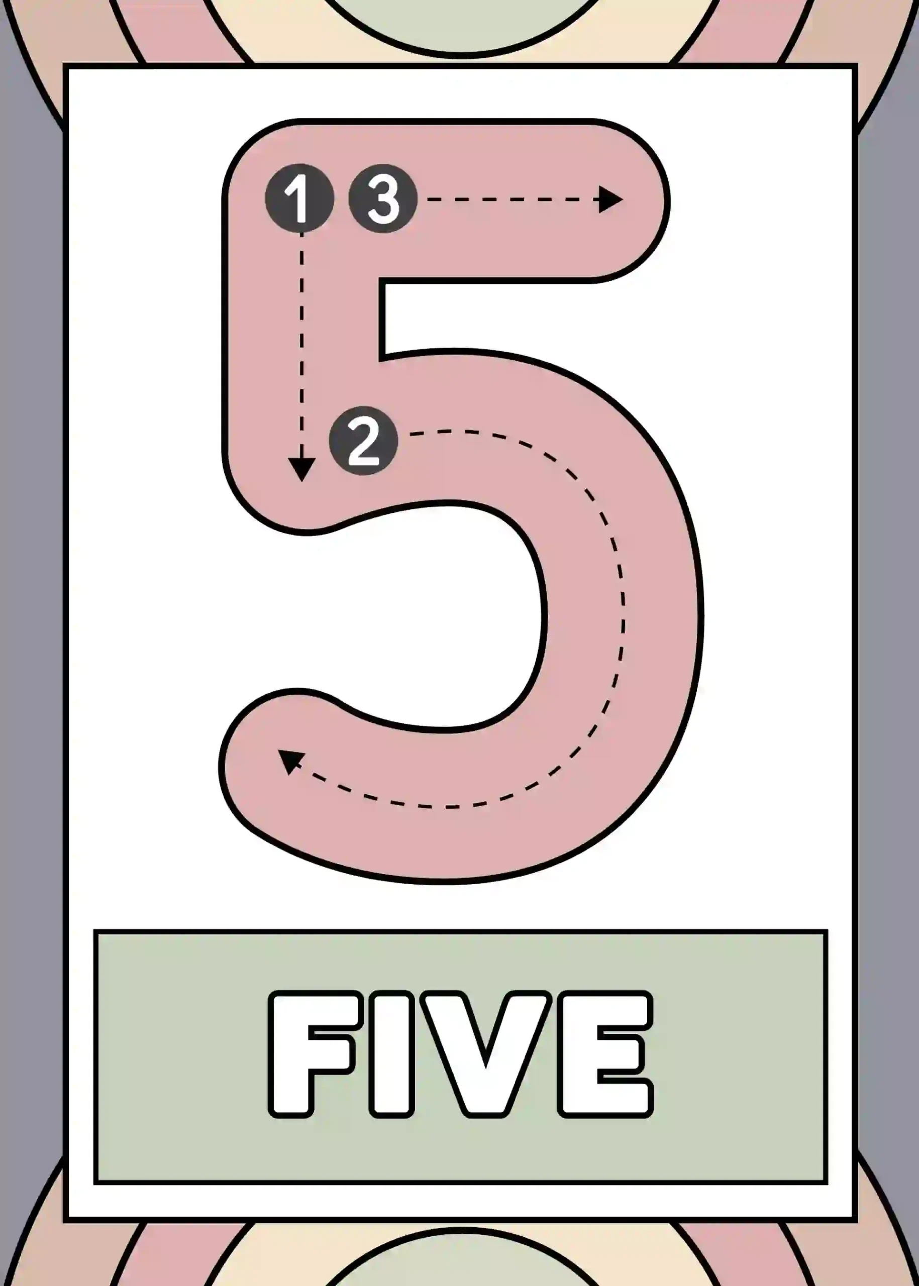Number Formation Posters ( number 5 )