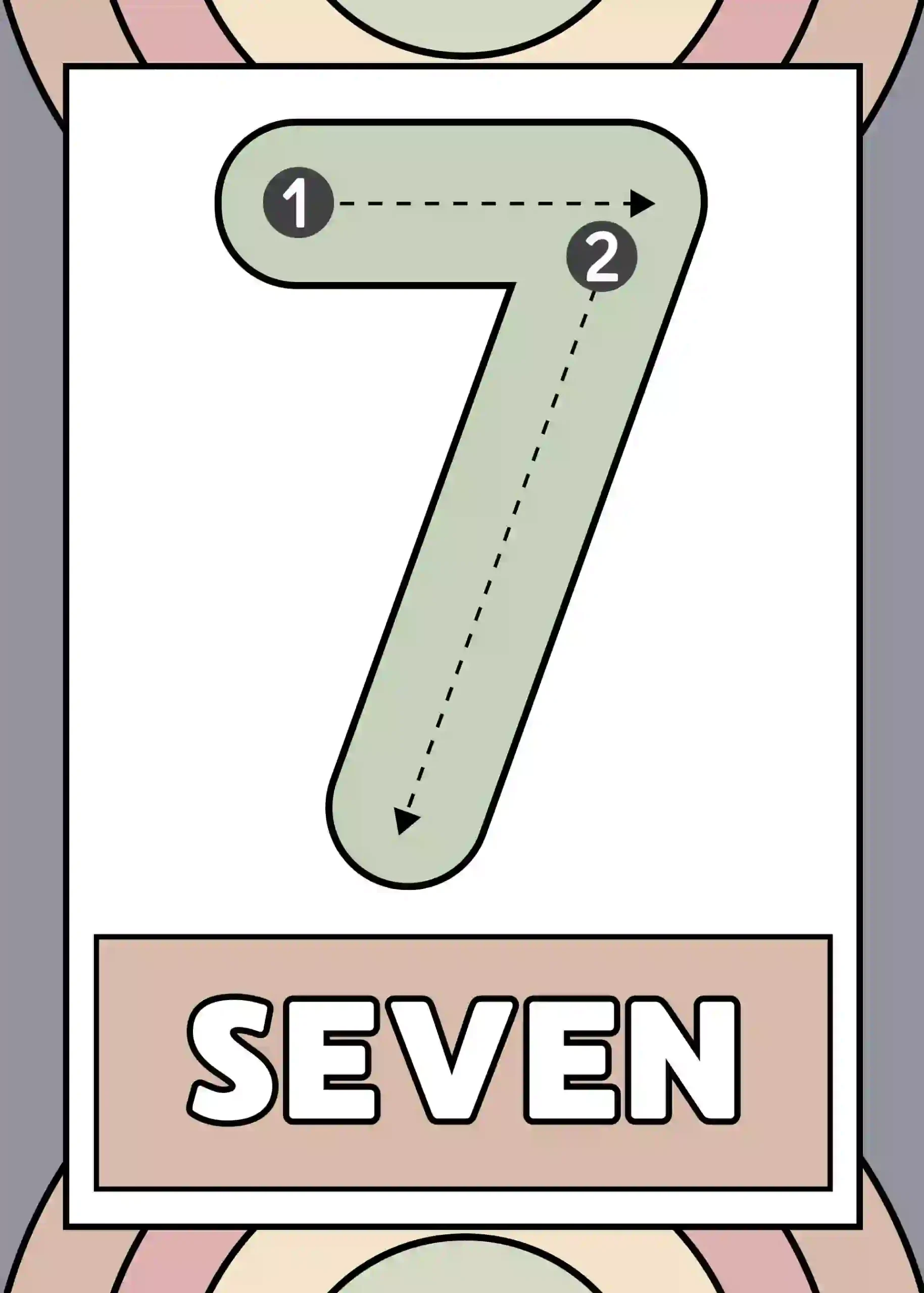 Number Formation Posters ( number 7 )